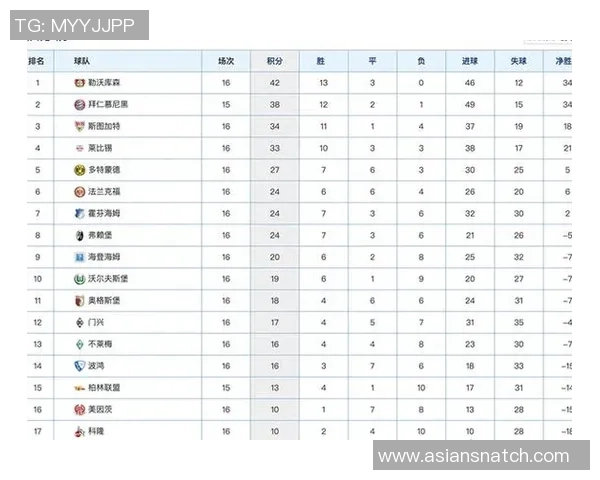 杭州排球队强势领跑邀请赛积分榜积分达98分展现出色竞技状态 杭州排球队强势领跑邀请赛积分榜积分达98分展现出色竞技状态