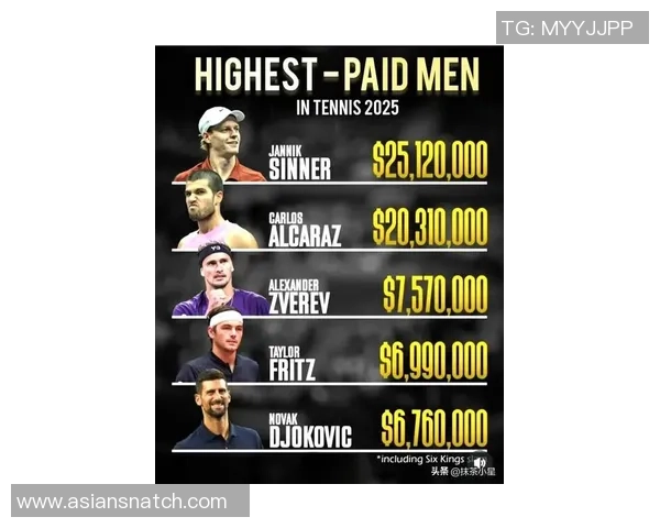 深圳网球队在联合会杯积分榜中以88分稳居第一名展现强劲实力