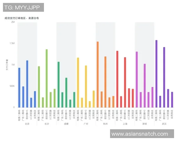 数据分析:杭州攀岩队的耐力表现 数据分析:杭州攀岩队的耐力表现