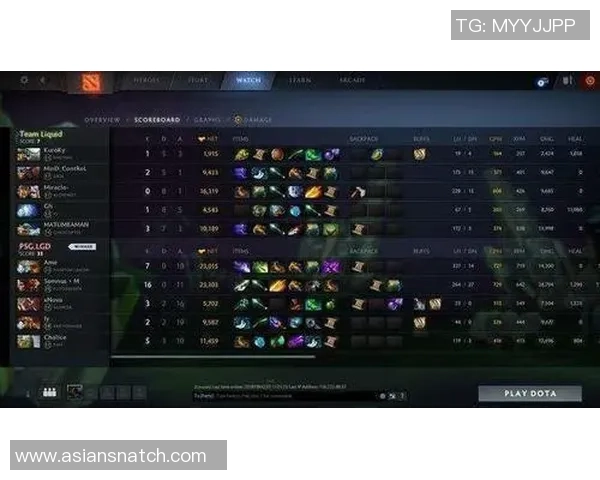 权威发布：DOTA2速度实力榜单