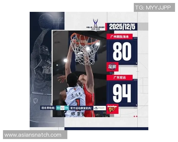联合会杯特别报道：广州篮球队的逆袭之旅