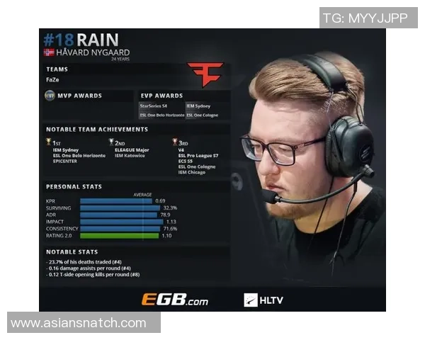 CS_GO热点：解读LNG的包夹