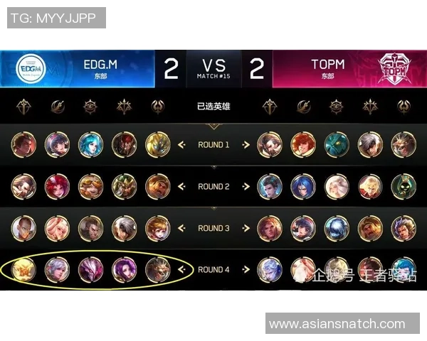 王者荣耀深度：解密EDG的控制
