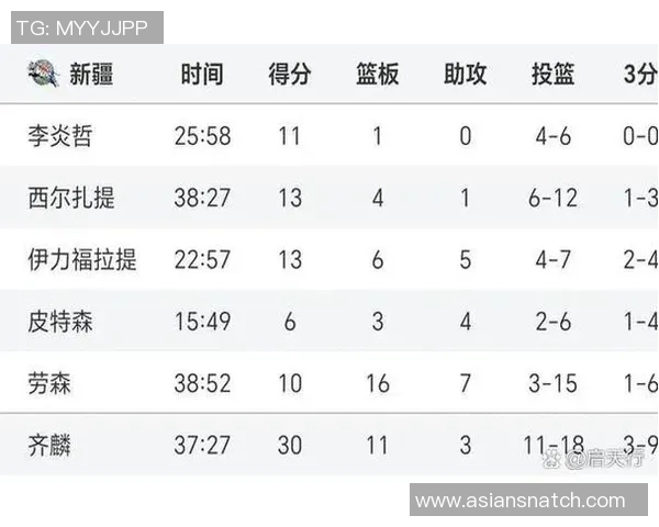选拔赛积分榜：深圳足球队以94分领跑